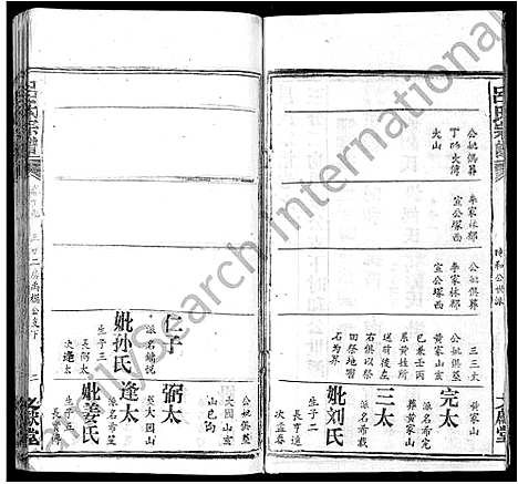 [吕]吕氏宗谱_34卷首5卷 (湖北) 吕氏家谱_二十八.pdf