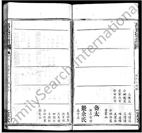 [吕]吕氏宗谱_34卷首5卷 (湖北) 吕氏家谱_二十八.pdf