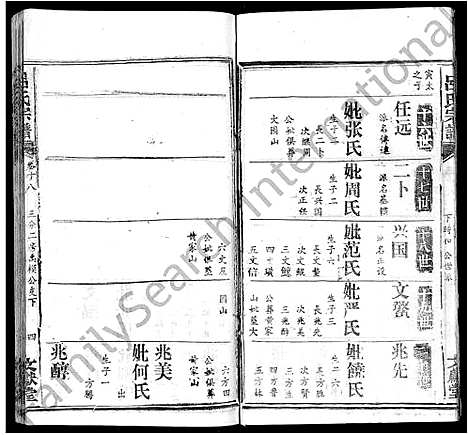 [吕]吕氏宗谱_34卷首5卷 (湖北) 吕氏家谱_二十八.pdf