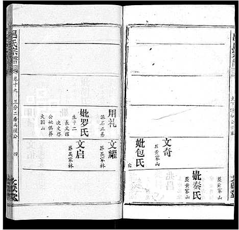 [吕]吕氏宗谱_34卷首5卷 (湖北) 吕氏家谱_三十.pdf