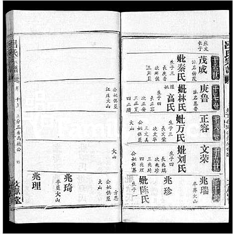 [吕]吕氏宗谱_34卷首5卷 (湖北) 吕氏家谱_三十一.pdf