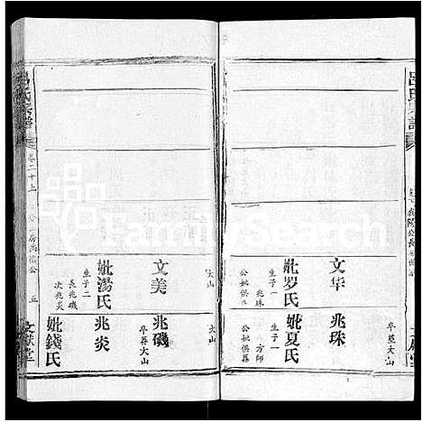 [吕]吕氏宗谱_34卷首5卷 (湖北) 吕氏家谱_三十一.pdf