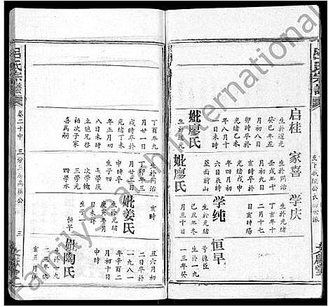 [吕]吕氏宗谱_34卷首5卷 (湖北) 吕氏家谱_三十四.pdf