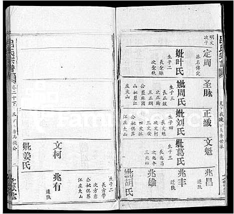 [吕]吕氏宗谱_34卷首5卷 (湖北) 吕氏家谱_三十五.pdf