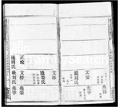 [吕]吕氏宗谱_34卷首5卷 (湖北) 吕氏家谱_三十五.pdf