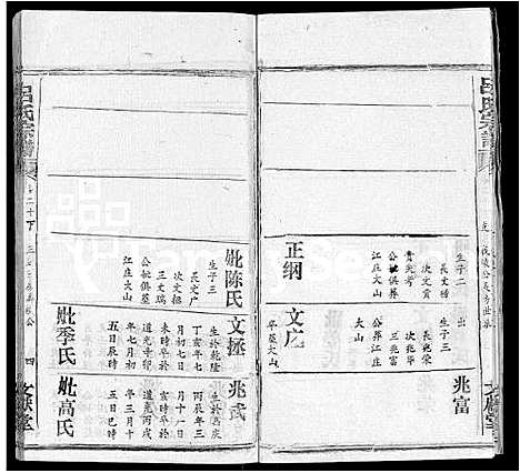 [吕]吕氏宗谱_34卷首5卷 (湖北) 吕氏家谱_三十五.pdf