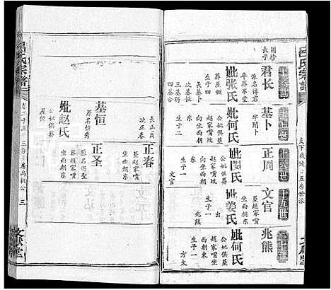 [吕]吕氏宗谱_34卷首5卷 (湖北) 吕氏家谱_三十八.pdf