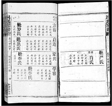 [吕]吕氏宗谱_34卷首5卷 (湖北) 吕氏家谱_四十三.pdf