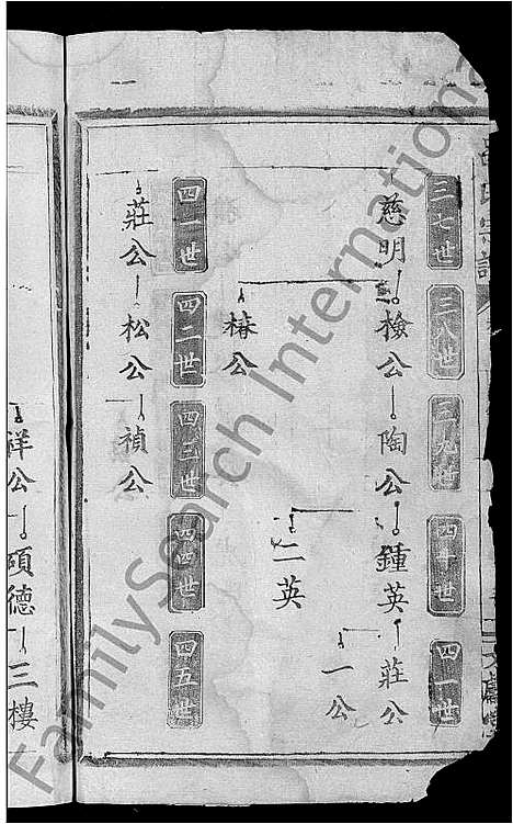 [吕]吕氏宗谱_存卷首 (湖北) 吕氏家谱_二.pdf