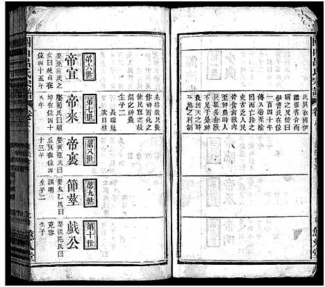 [吕]团山吕氏宗谱_残卷-Tuan Shan Lu Shi_团山吕氏宗谱 (湖北) 团山吕氏家谱_二.pdf