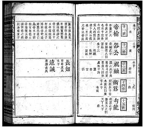 [吕]团山吕氏宗谱_残卷-Tuan Shan Lu Shi_团山吕氏宗谱 (湖北) 团山吕氏家谱_二.pdf