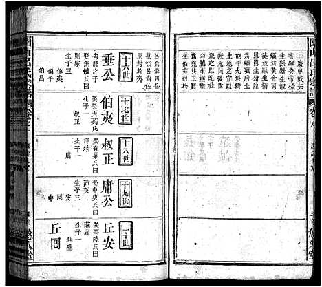 [吕]团山吕氏宗谱_残卷-Tuan Shan Lu Shi_团山吕氏宗谱 (湖北) 团山吕氏家谱_二.pdf