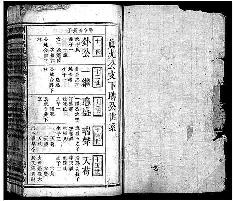 [吕]团山吕氏宗谱_残卷-Tuan Shan Lu Shi_团山吕氏宗谱 (湖北) 团山吕氏家谱_三.pdf