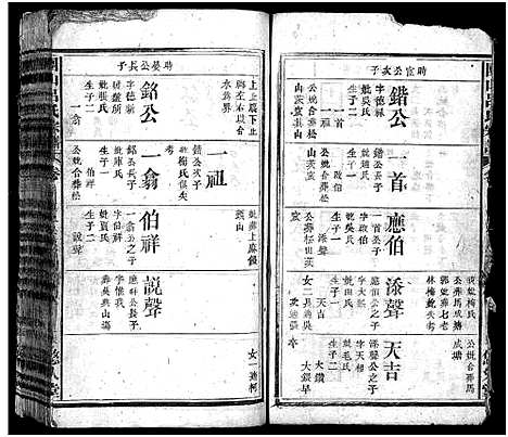 [吕]团山吕氏宗谱_残卷-Tuan Shan Lu Shi_团山吕氏宗谱 (湖北) 团山吕氏家谱_三.pdf