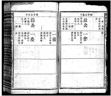 [吕]团山吕氏宗谱_残卷-Tuan Shan Lu Shi_团山吕氏宗谱 (湖北) 团山吕氏家谱_三.pdf