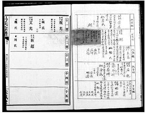 [马]马氏宗谱 (湖北) 马氏家谱_二.pdf