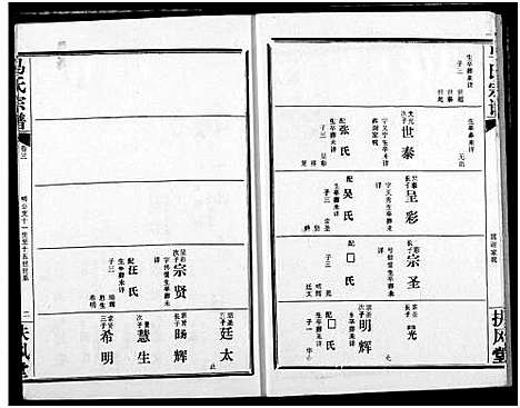 [马]马氏宗谱 (湖北) 马氏家谱_二.pdf