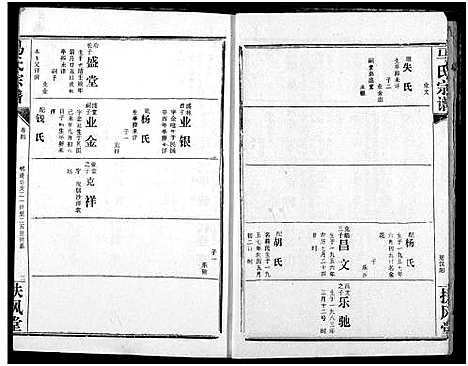 [马]马氏宗谱 (湖北) 马氏家谱_三.pdf