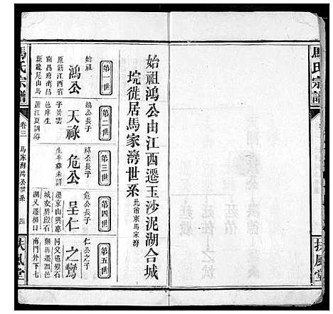 [马]马氏宗谱 (湖北) 马氏家谱_五.pdf