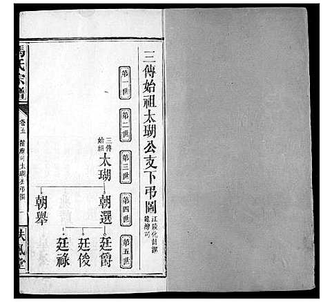 [马]马氏宗谱 (湖北) 马氏家谱_七.pdf