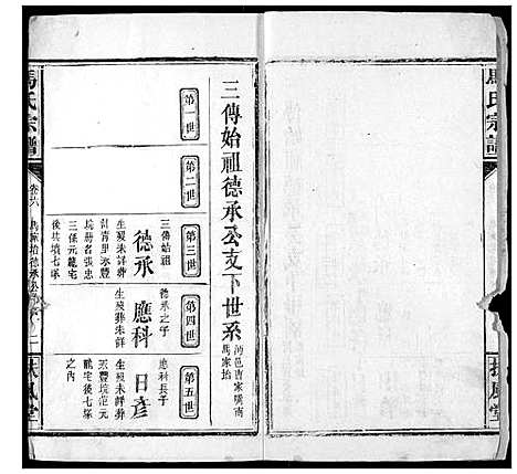 [马]马氏宗谱 (湖北) 马氏家谱_八.pdf