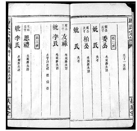 [马]马氏宗谱 (湖北) 马氏家谱_九.pdf