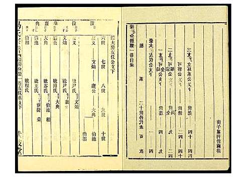 [马]马氏宗谱 (湖北) 马氏家谱_一.pdf