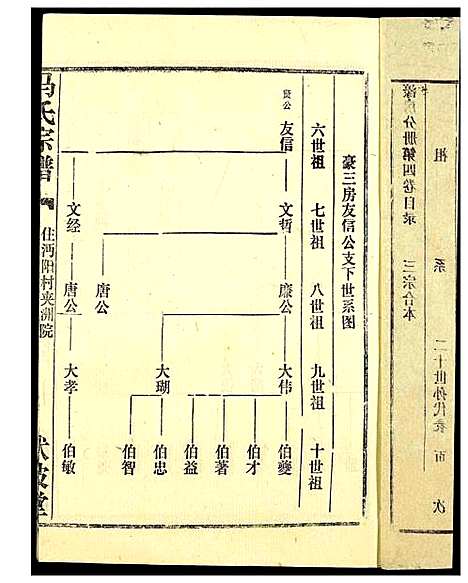 [马]马氏宗谱 (湖北) 马氏家谱_二.pdf