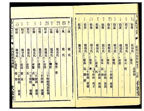 [马]马氏宗谱 (湖北) 马氏家谱_二.pdf