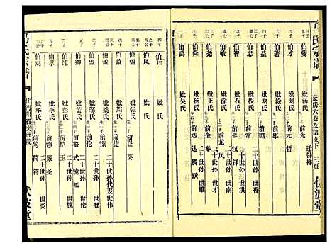 [马]马氏宗谱 (湖北) 马氏家谱_五.pdf