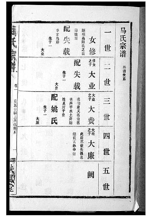 [马]马氏宗谱 (湖北) 马氏家谱_二.pdf