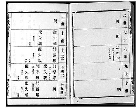 [马]马氏宗谱 (湖北) 马氏家谱_二.pdf