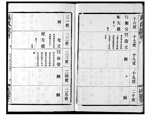 [马]马氏宗谱 (湖北) 马氏家谱_二.pdf