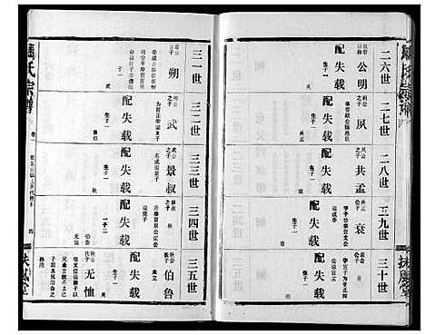 [马]马氏宗谱 (湖北) 马氏家谱_二.pdf