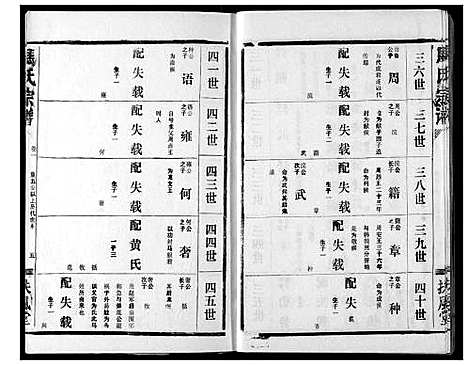 [马]马氏宗谱 (湖北) 马氏家谱_二.pdf