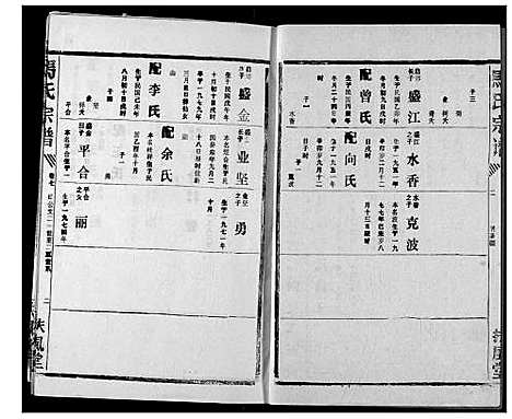 [马]马氏宗谱 (湖北) 马氏家谱_四.pdf