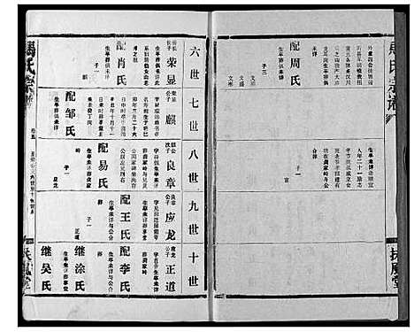 [马]马氏宗谱 (湖北) 马氏家谱_五.pdf