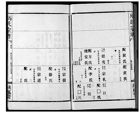 [马]马氏宗谱 (湖北) 马氏家谱_五.pdf