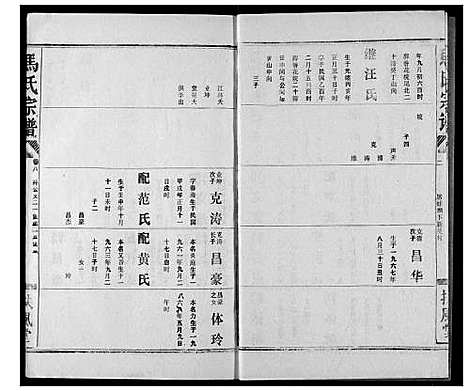 [马]马氏宗谱 (湖北) 马氏家谱_十.pdf