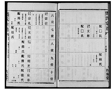 [马]马氏宗谱 (湖北) 马氏家谱_十二.pdf