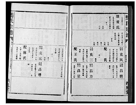 [马]马氏宗谱 (湖北) 马氏家谱_十三.pdf