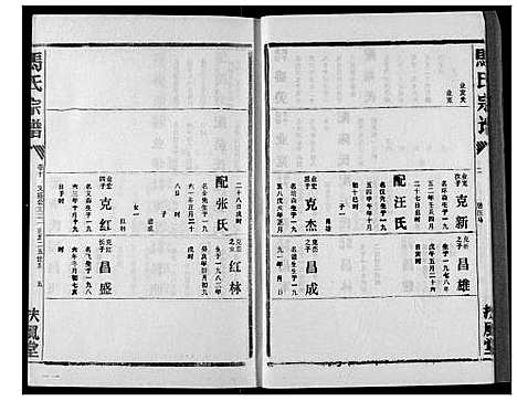 [马]马氏宗谱 (湖北) 马氏家谱_十三.pdf