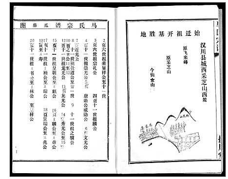 [马]马氏宗谱 (湖北) 马氏家谱_二.pdf