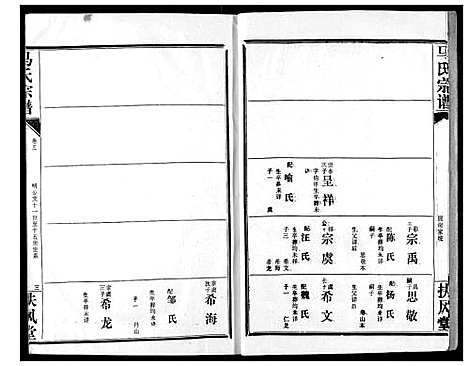 [马]马氏宗谱 (湖北) 马氏家谱_三.pdf