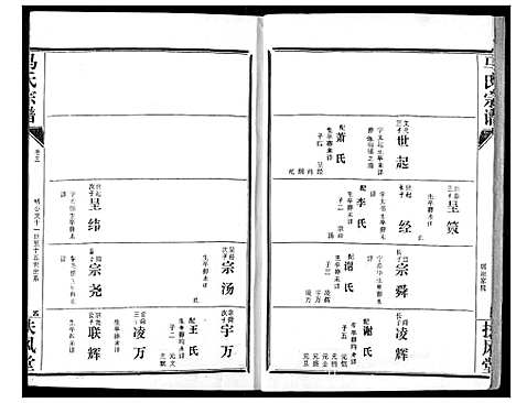 [马]马氏宗谱 (湖北) 马氏家谱_三.pdf