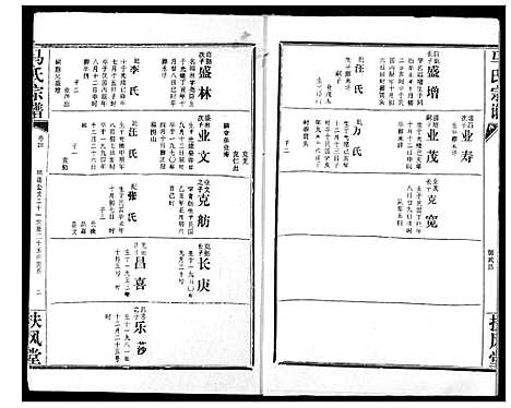 [马]马氏宗谱 (湖北) 马氏家谱_四.pdf