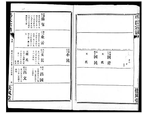 [马]马氏宗谱 (湖北) 马氏家谱_四.pdf