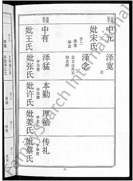 [马]马氏宗谱_10卷-楚黄马氏宗谱 (湖北) 马氏家谱_四.pdf