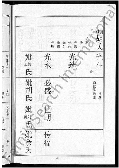 [马]马氏宗谱_10卷-楚黄马氏宗谱 (湖北) 马氏家谱_七.pdf