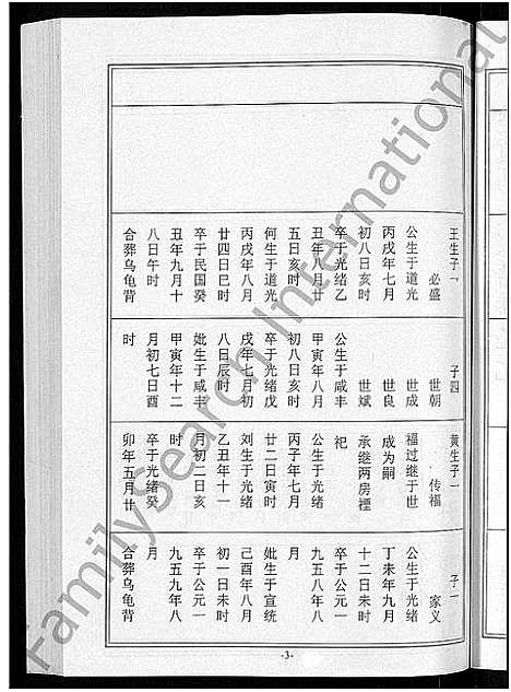 [马]马氏宗谱_10卷-楚黄马氏宗谱 (湖北) 马氏家谱_七.pdf